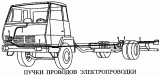 Пучки проводов электропроводки