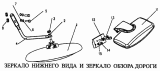 Зеркало нижнего вида и зеркало обзора дороги