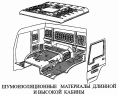 Шумоизоляционные материалы длинной и высокой кабины