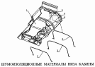 Шумоизоляционные материалы низа кабины