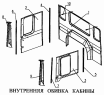 Внутренняя обивка кабины