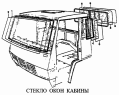 Стекло окон кабины