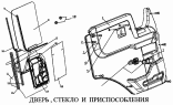 Дверь, стекло и приспособления
