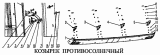 Козырек противосолнечный