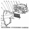 Механизм отопления кабины