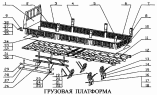Платформа бортового автомобиля