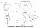 Устройство приема и выпуска бетона