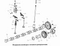 Механизм газораспределения