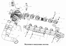 Впускная и выпускная система