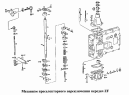 Механизм преселекторного переключения передач