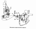 Механизм переключения передач