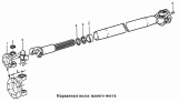 Карданные валы заднего моста
