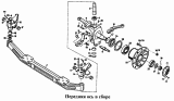 Передняя ось в сборе