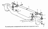 Рулевой рычаг поперечной тяги жесткого переднего моста