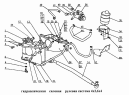 Гидравлическая рулевая система 4х2, 6х2