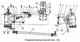 Гидравлическая рулевая система 6х2