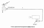 Схема управления блокировкой дифференциала