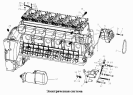 Электрооборудование двигателя