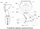 Устройство приема и выпуска бетона