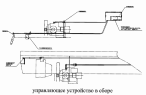 Управляющее устройство в сборе