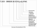 Структура VIN автомобилей TATRA