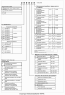 Структура VDS автомобилей TATRA