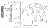Установка водяного насоса 7406.1307005