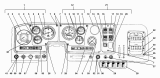 Панель приборов