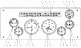 Панель приборов