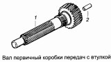 Вал первичный коробки передач с втулкой 141.1701027-30