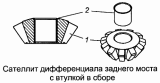 Сателлит дифференциала заднего моста с втулкой 53212-2403054
