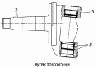 Кулак поворотный 4308-3001012