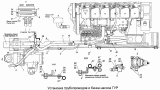 Установка трубопроводов и бачка насоса ГУР 4308-3400018-30