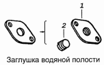 Заглушка водяной полости 740.1002080