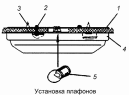Установка плафонов 53205-3714001-10
