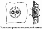 Установка розетки переносной лампы 53205-3723005