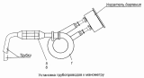 Установка трубопроводов к манометру 43114-3830001