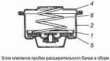 Блок клапанов пробки расширительного бачка 5320-1311050