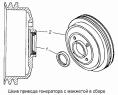 Шкив привода генератора с манжетой 740.1318158