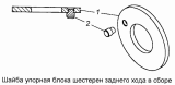 Шайба упорная блока шестерен заднего хода 14.1701086