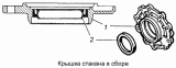 Крышка стакана подшипников 5320-2402050