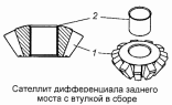 Сателлит дифференциала заднего моста с втулкой 53212-2403054
