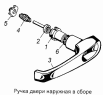 Ручка двери наружная 5320-6105150