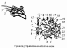 Привод управления отоплением 5320-8109020-10