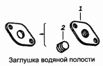 Заглушка водяной полости 740.1002080