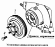 Установка шкива коленчатого вала 7406.1005060-20