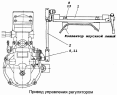 Привод управления регулятором 7482.1108000