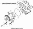 Установка водяного насоса 7406.1307005