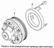 Муфта электромагнитная привода вентилятора 740.30-1317500