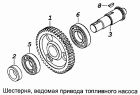 Шестерня, ведомая привода топливного насоса 7405.1029120